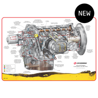 Oil Flow Diagram Poster