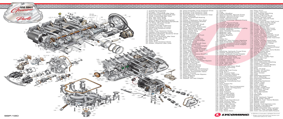 Expanded Engine Poster – Lycoming Engine Gear